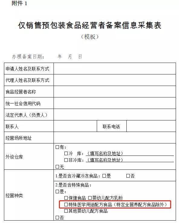 预包装食品备案新规解读 市场监管总局公告的核心要点与实务指引