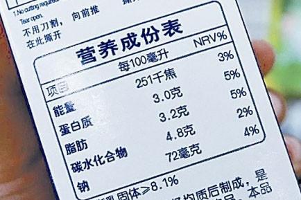 营养标签的强制标示内容和可选择的标示内容分别是哪些